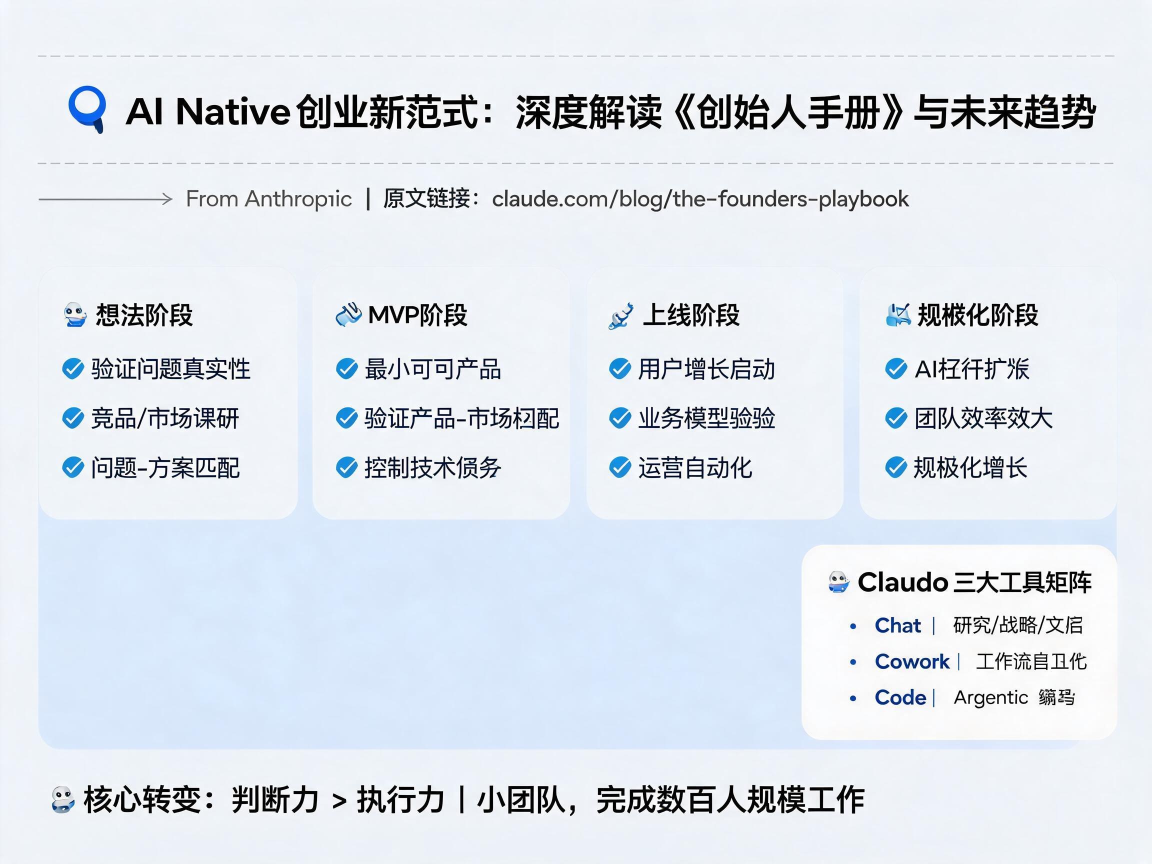 notion image