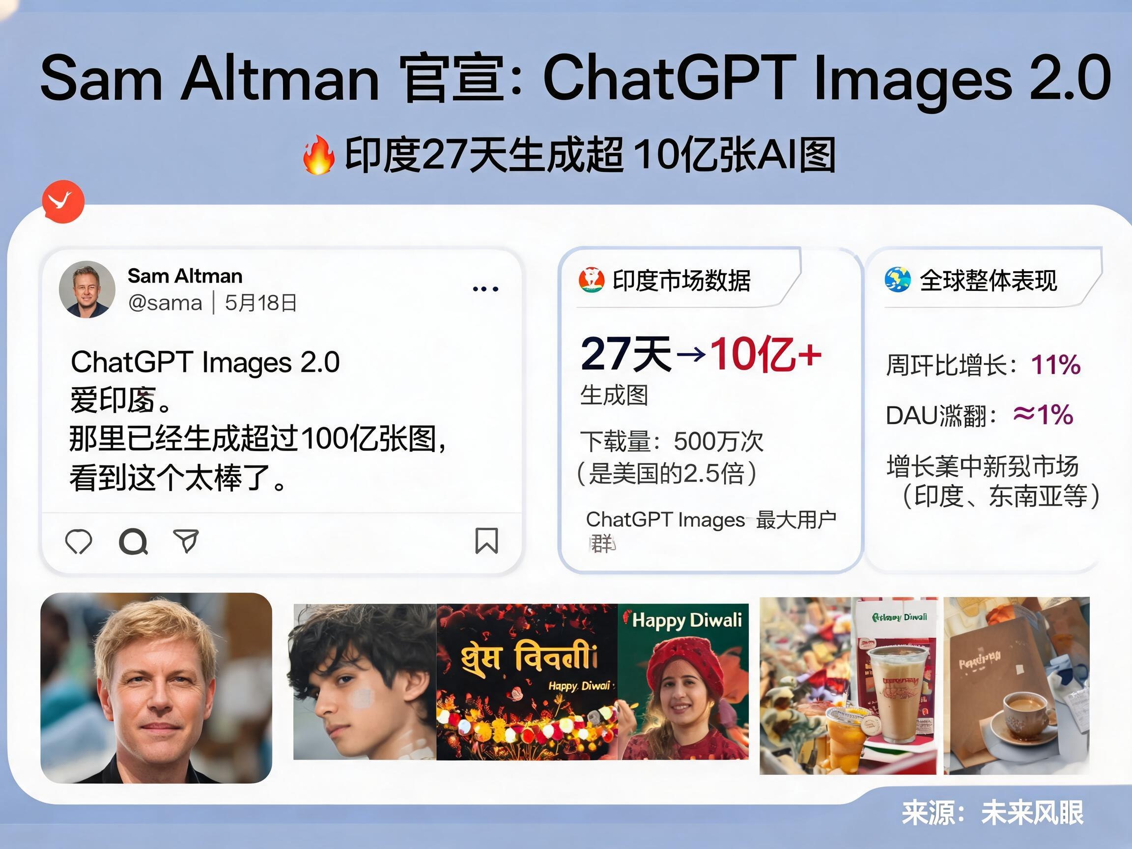 notion image